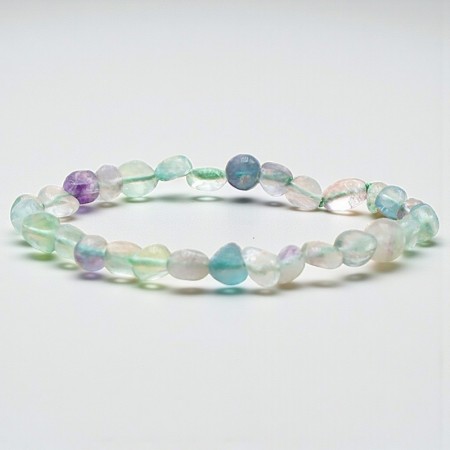 Fluorine multicolore – Clarté et Concentration