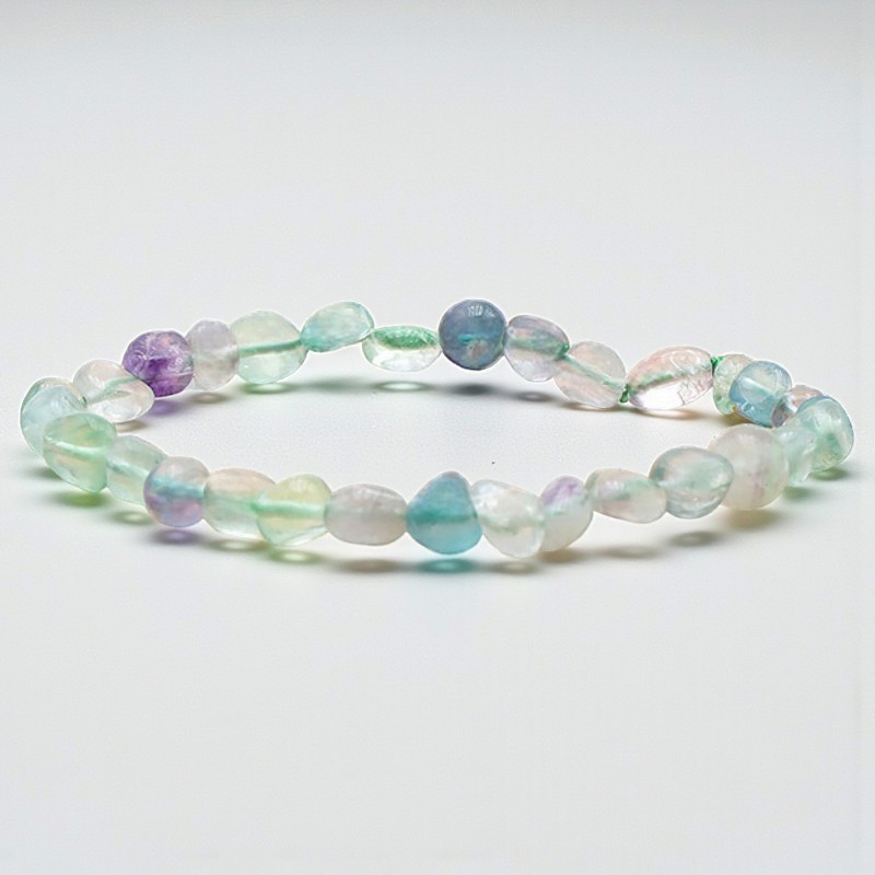 Fluorine multicolore – Clarté et Concentration