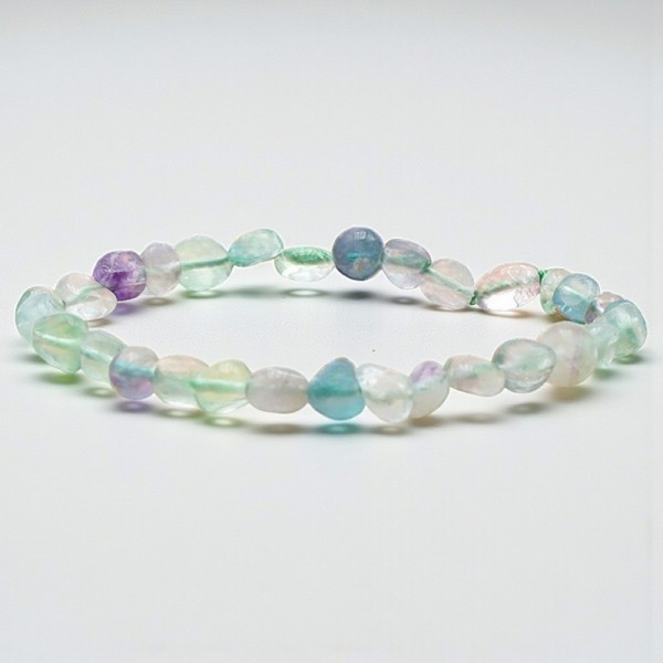 Fluorine multicolore – Clarté et Concentration