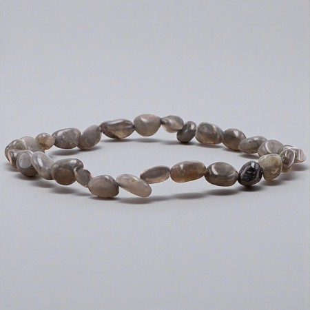 Labradorite noire – Protection et ancrage