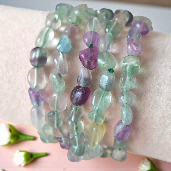 Fluorine multicolore – Clarté et Concentration